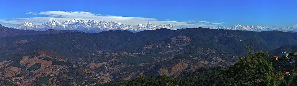 हिमालय — विश्व का सबसे ऊँचा व सबसे नया पर्वत-तंत्र